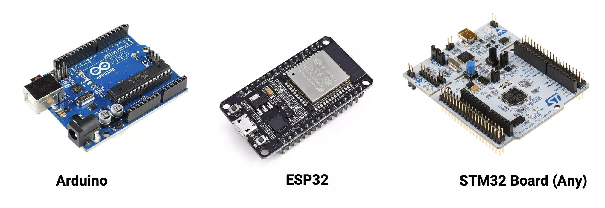 Before You start- Mastering Microcontroller Concepts - Mastering ...
