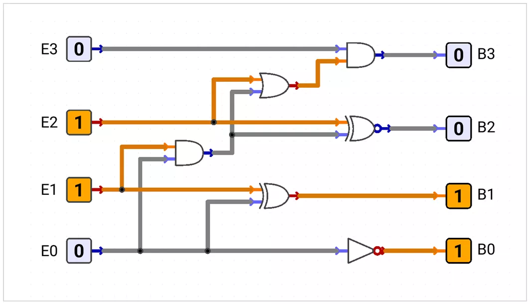 Excess-3 to BCD converter using minimized combinational logic