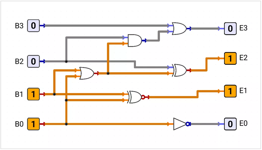 BCD to Excess-3 converter using minimized combinational logic