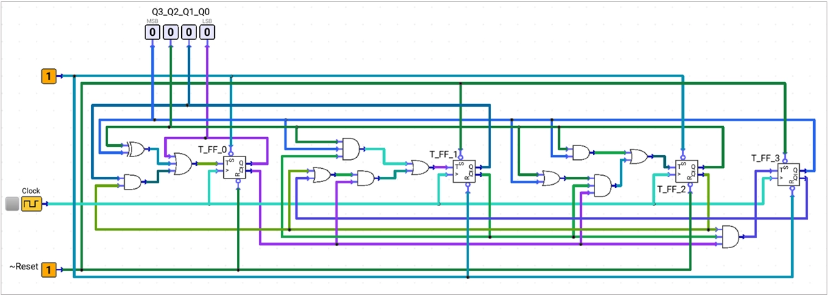 synchronous-mod-11-down-counter