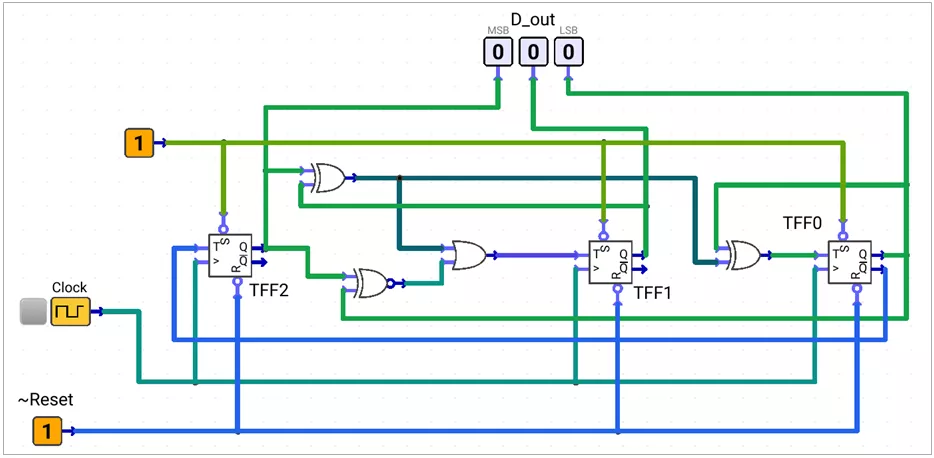 custom-sequence-generator-using-t-flip-flops