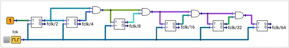 Synchronous Frequency Divider Circuit