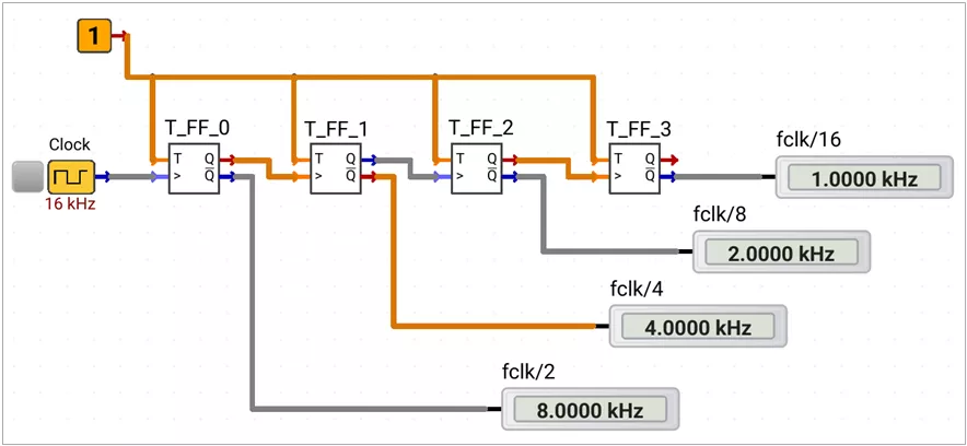 Asynchronous Frequency Divider Circuit