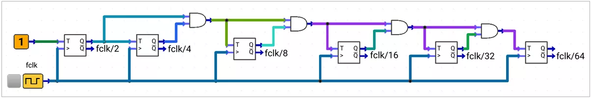 six-bit-synchronous-frequency-divider