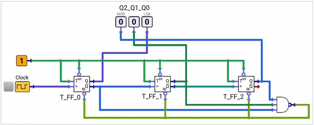 asynchronous-mod-6-up-counter