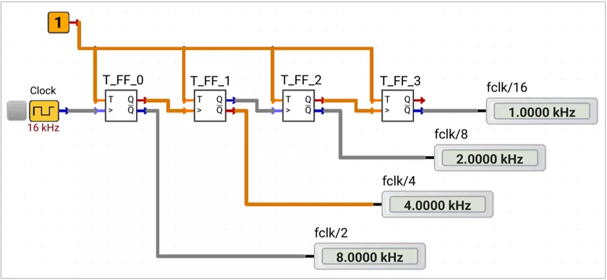 asynchronous-frequency-divider