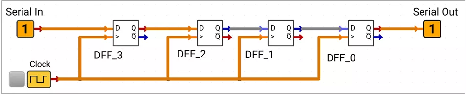 4-bit SISO Shift Register