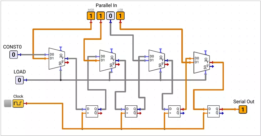 4-bit PISO Shift Register