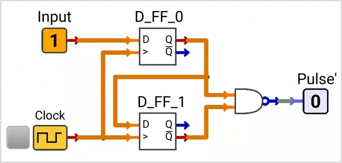 Active-low Rising-edge detector