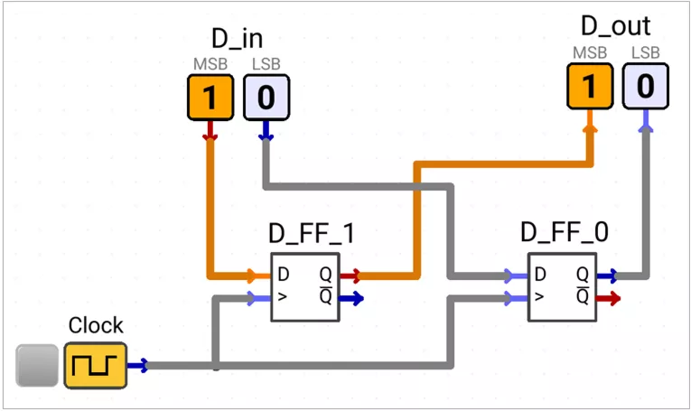 2-bit Register Circuit