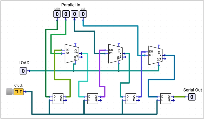 piso-register-circuit