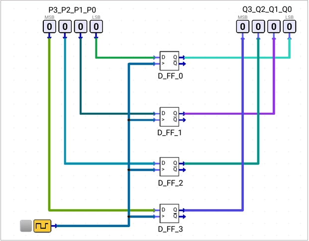 pipo-register-circuit