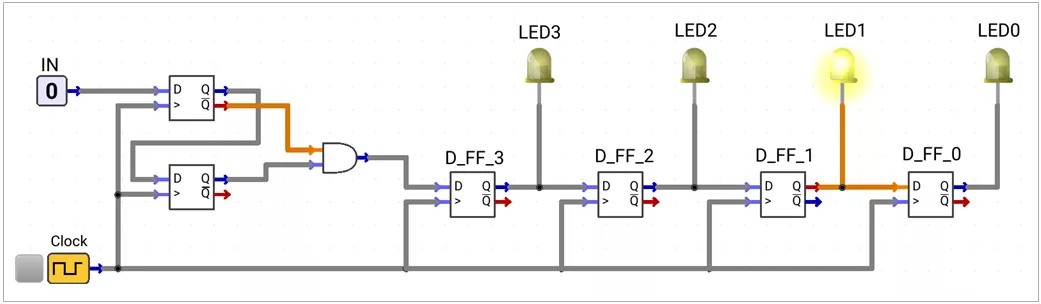 Led Belt Circuit