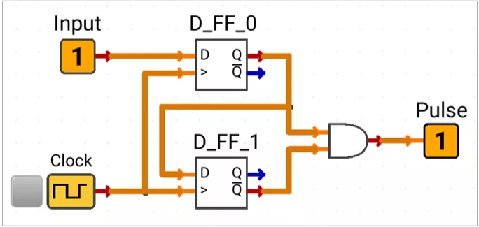 Active-high Rising-edge Detector