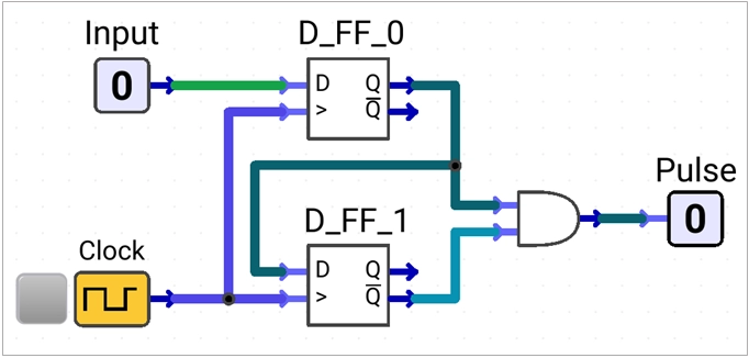 active-high-rising-edge-detector