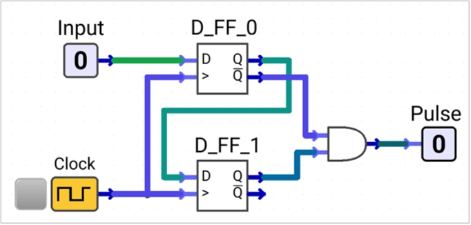 active-high-falling-edge-detector