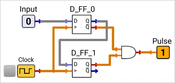Active-high Falling-edge Detector