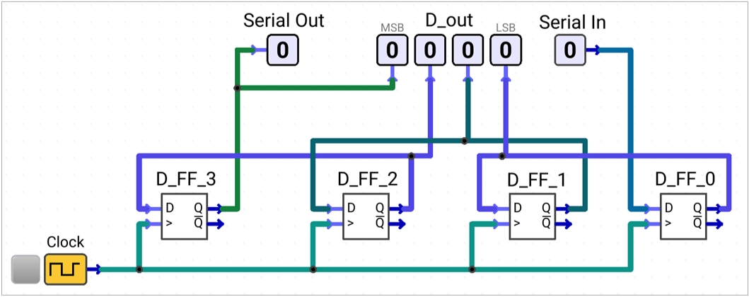 four-bit-left-shift-register