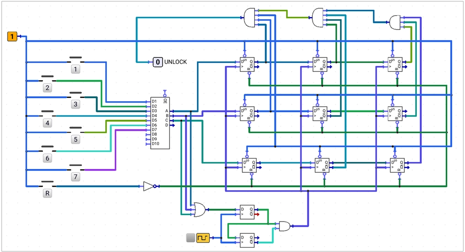 digital-lock-using-registers