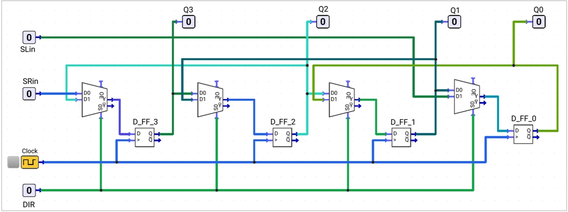 four-bit-bidirectional-shift-register
