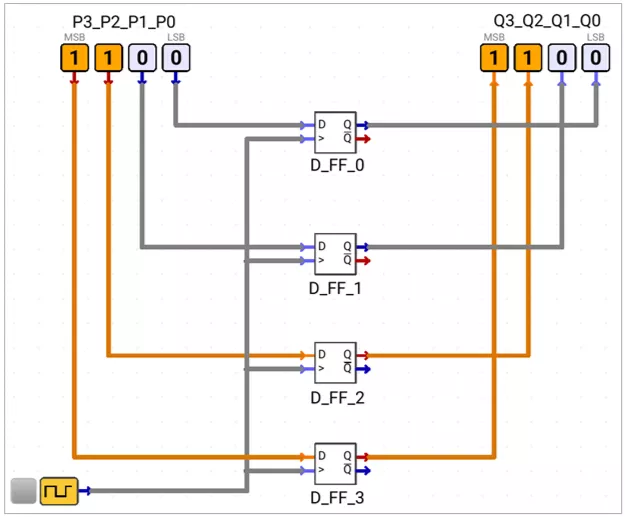 4-bit PIPO Shift Register