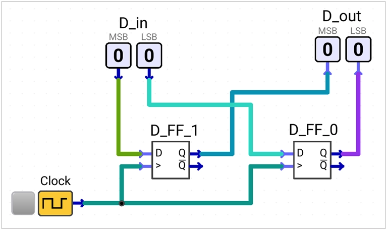 two-bit-parallel-register