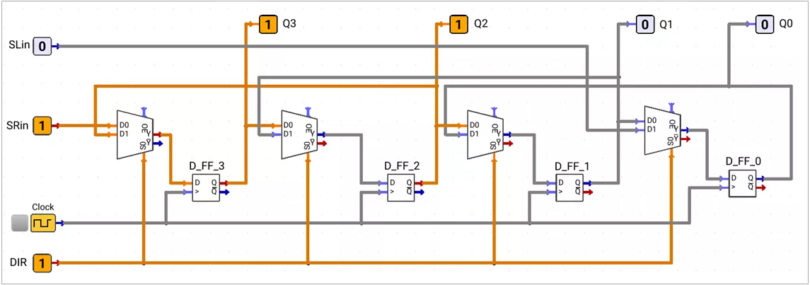 4-bit Bi-directional Shift Register