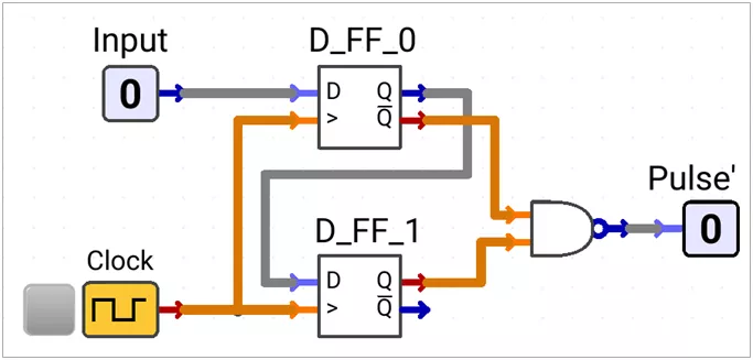 Active-low Falling-edge Detector