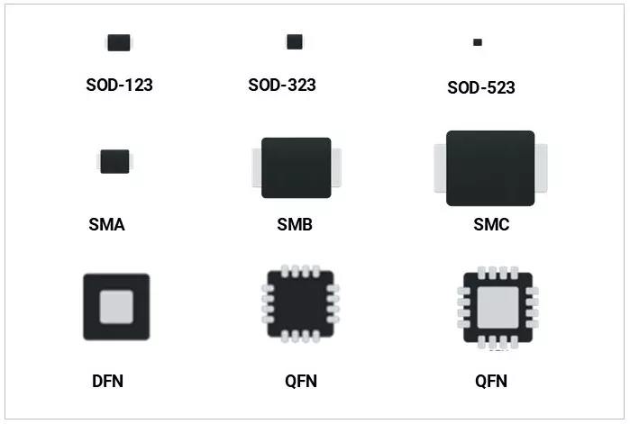 Diode-smd-packages