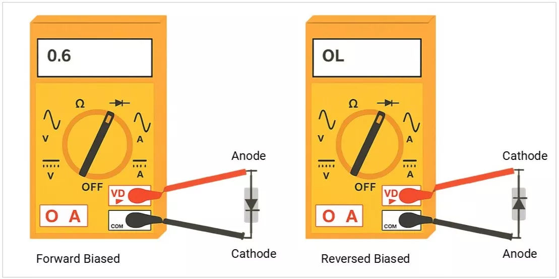 Diode-polarity-Identification-using-Multimeter