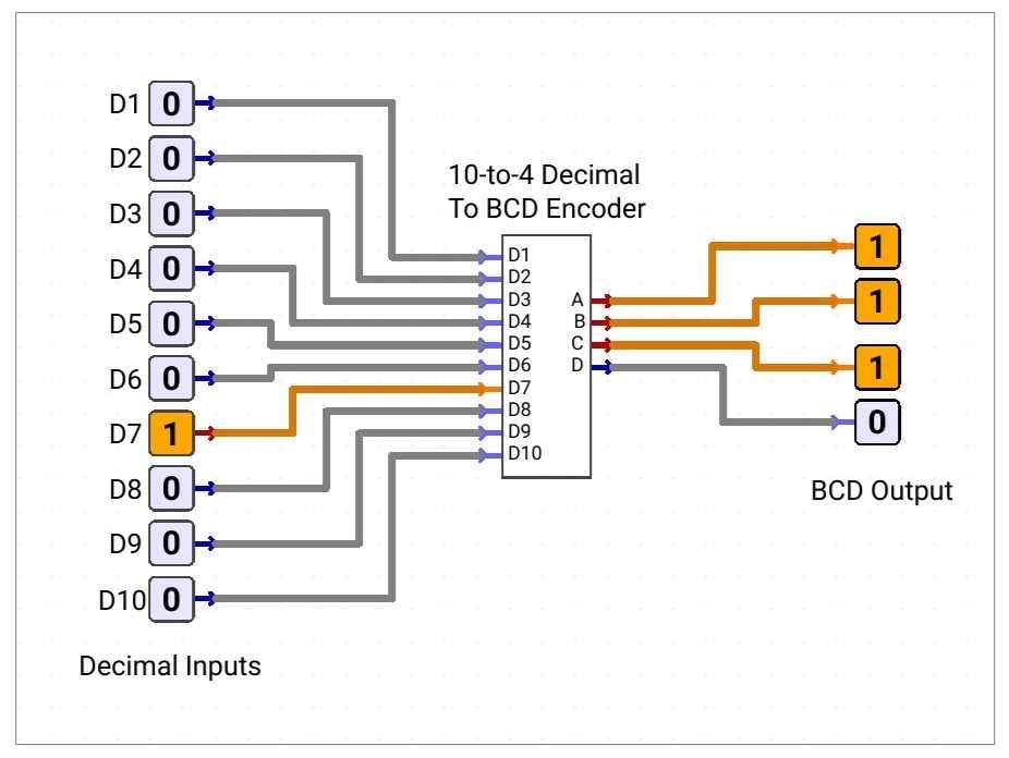 Encoder