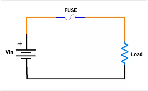 FUSE-in-series-circuit