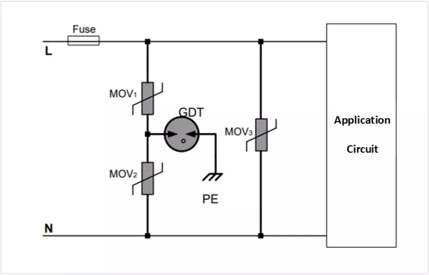 GDT-appplication-circuit
