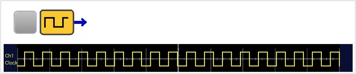 Clock Symbol and Clock Waveforms