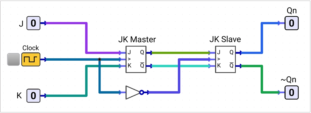 jk-master-slave-flip-flop-circuit