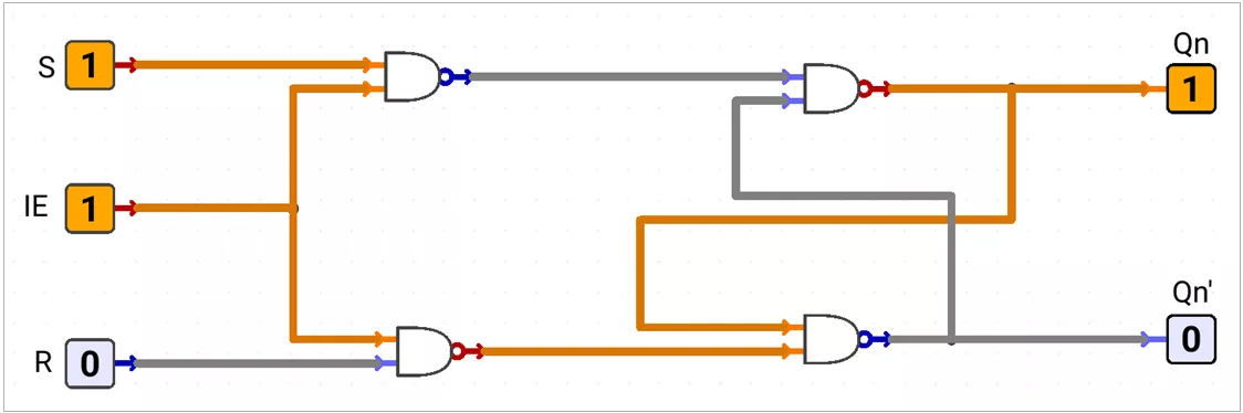 SR Latch implemented using NAND Gates