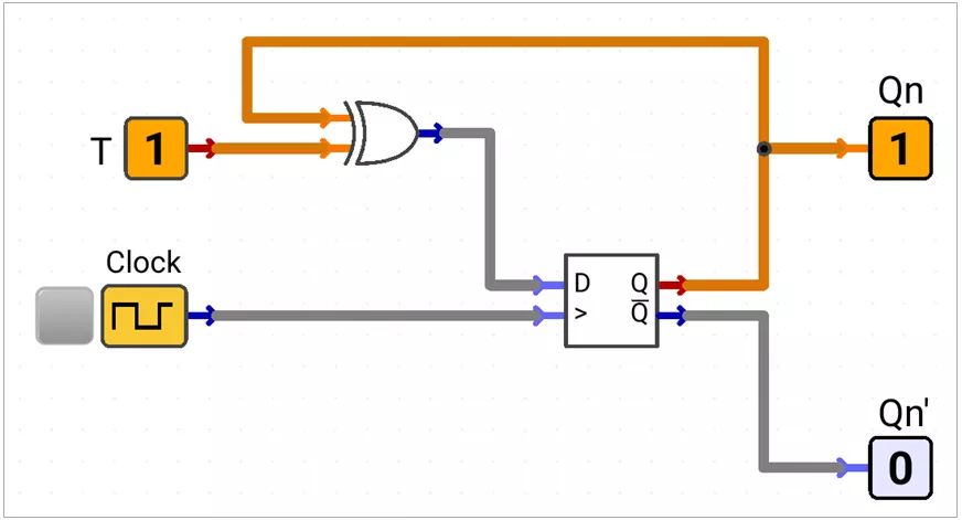 Implementation of T Flip Flop from D Flip Flop