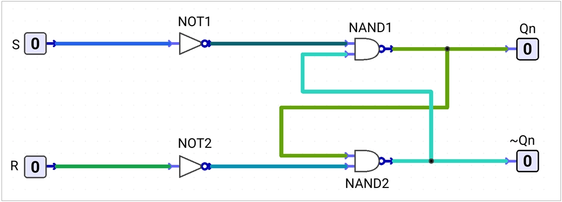sr-latch-using-nand-not-gates