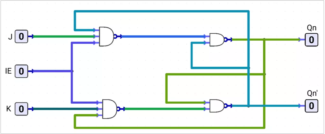 JK Latch using NAND Gates