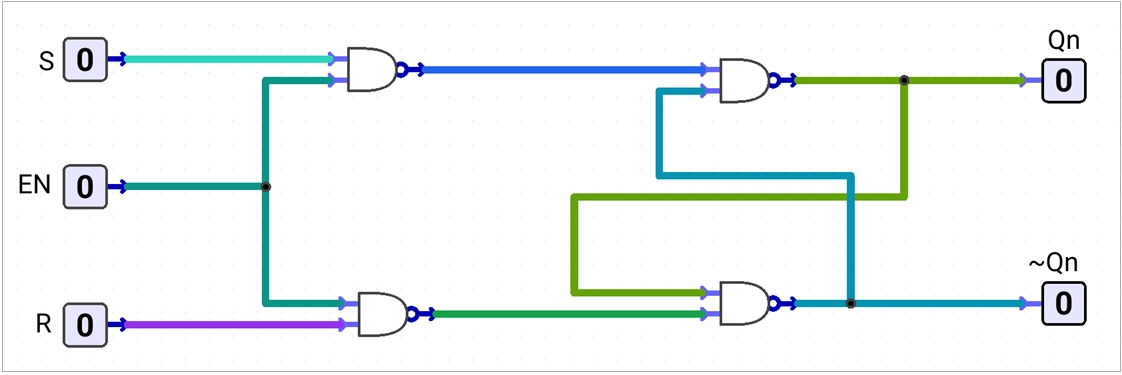 enabled-sr-latch-circuit