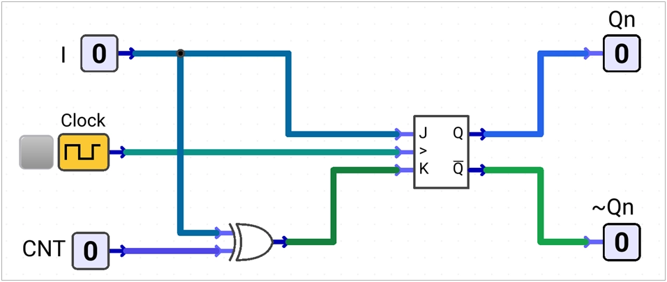 controlled-d-t-using-jk-flip-flop
