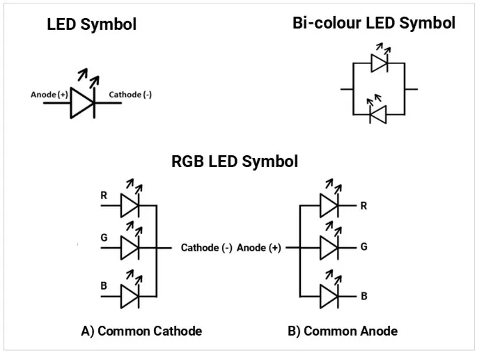 LED-schematic-symbols