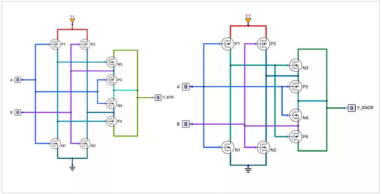 CMOS transistor-level XOR and XNOR logic gate schematic diagram with complementary outputs.