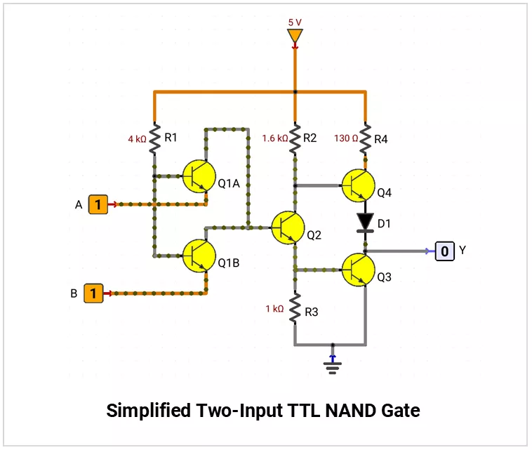 Simplified two-input TTL NAND gate.