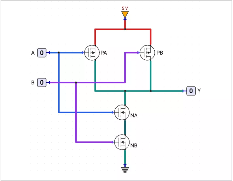 2-input CMOS NAND logic gate transistor schematic diagram.