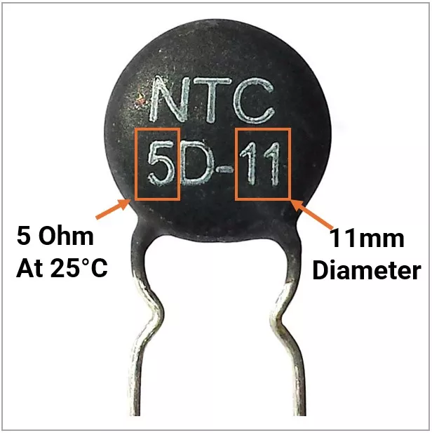 NTC-5D-11-Naming-Convention
