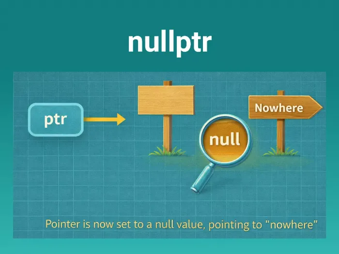 nullptr