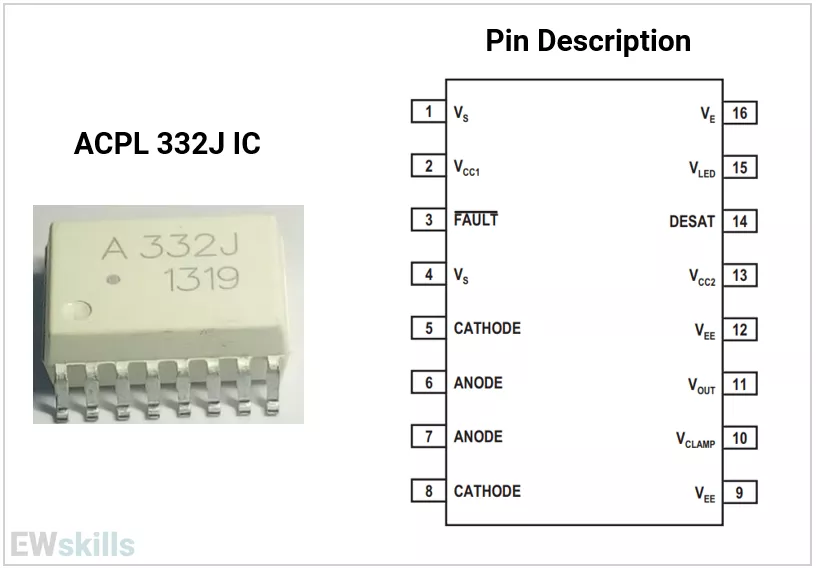ACPL-332J