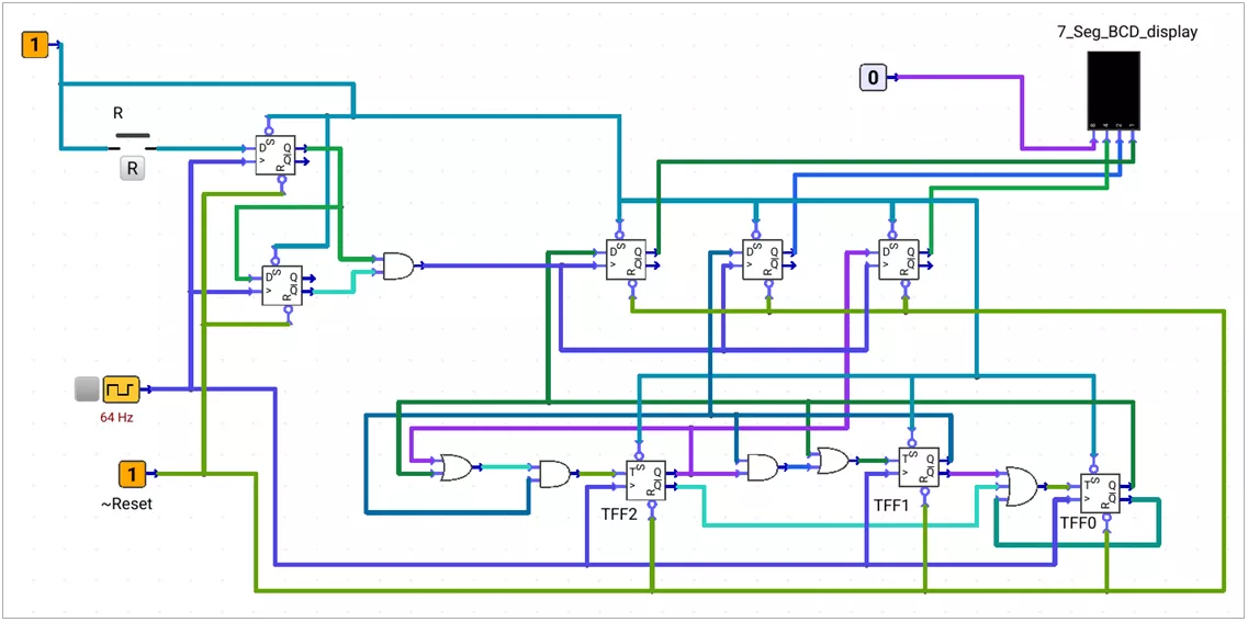 Digital Dice Circuit