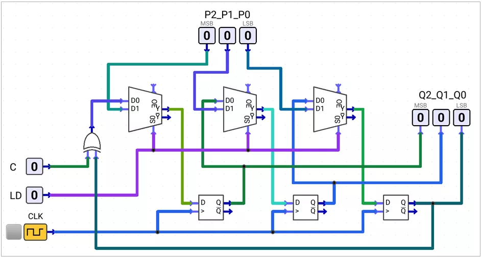 controlled-ring-johnson-counter
